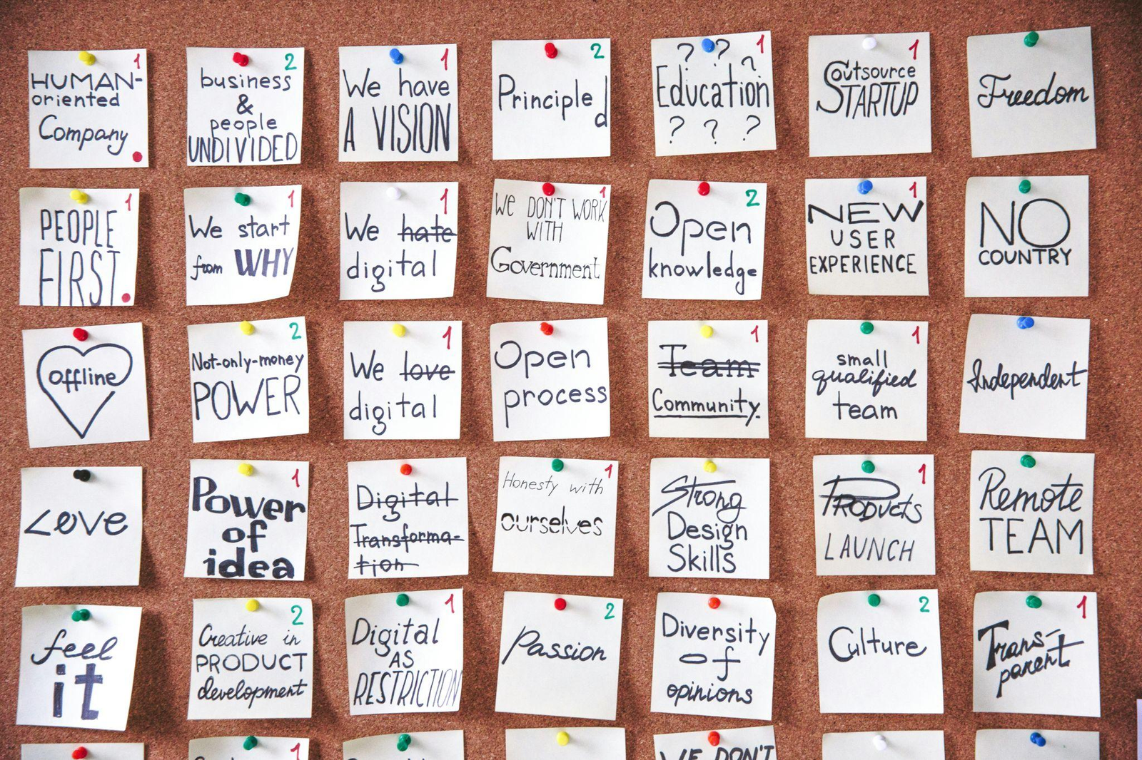 Innovative Solutions for Project Planning