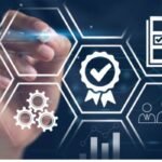 Steadfast Path to Quality